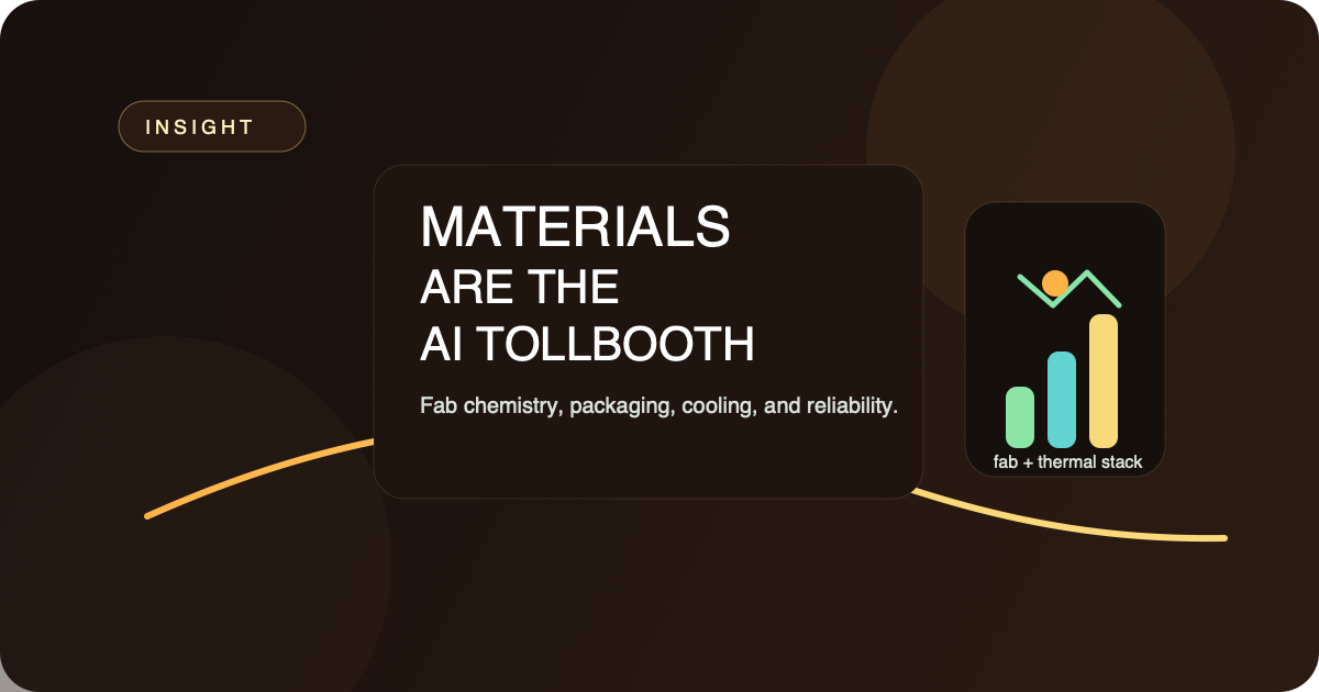 Advanced materials cover showing fab chemistry and thermal management layers