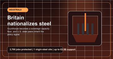 A steel furnace, a government shield, and a supply-chain map showing why British Steel became a strategic asset
