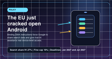 A mobile phone, search graph, and regulatory arrows showing the EU opening Android and search data to rival AI assistants