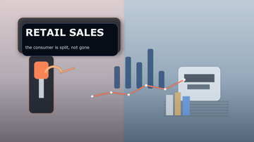 A retail spending chart, a gasoline pump, Treasury yield lines, and a Federal Reserve decision board