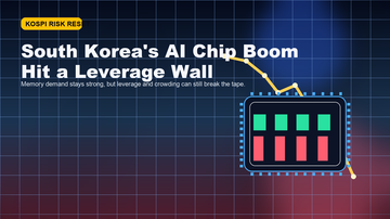 South Korean memory chips, a falling KOSPI chart, and leveraged ETF flows colliding with AI demand