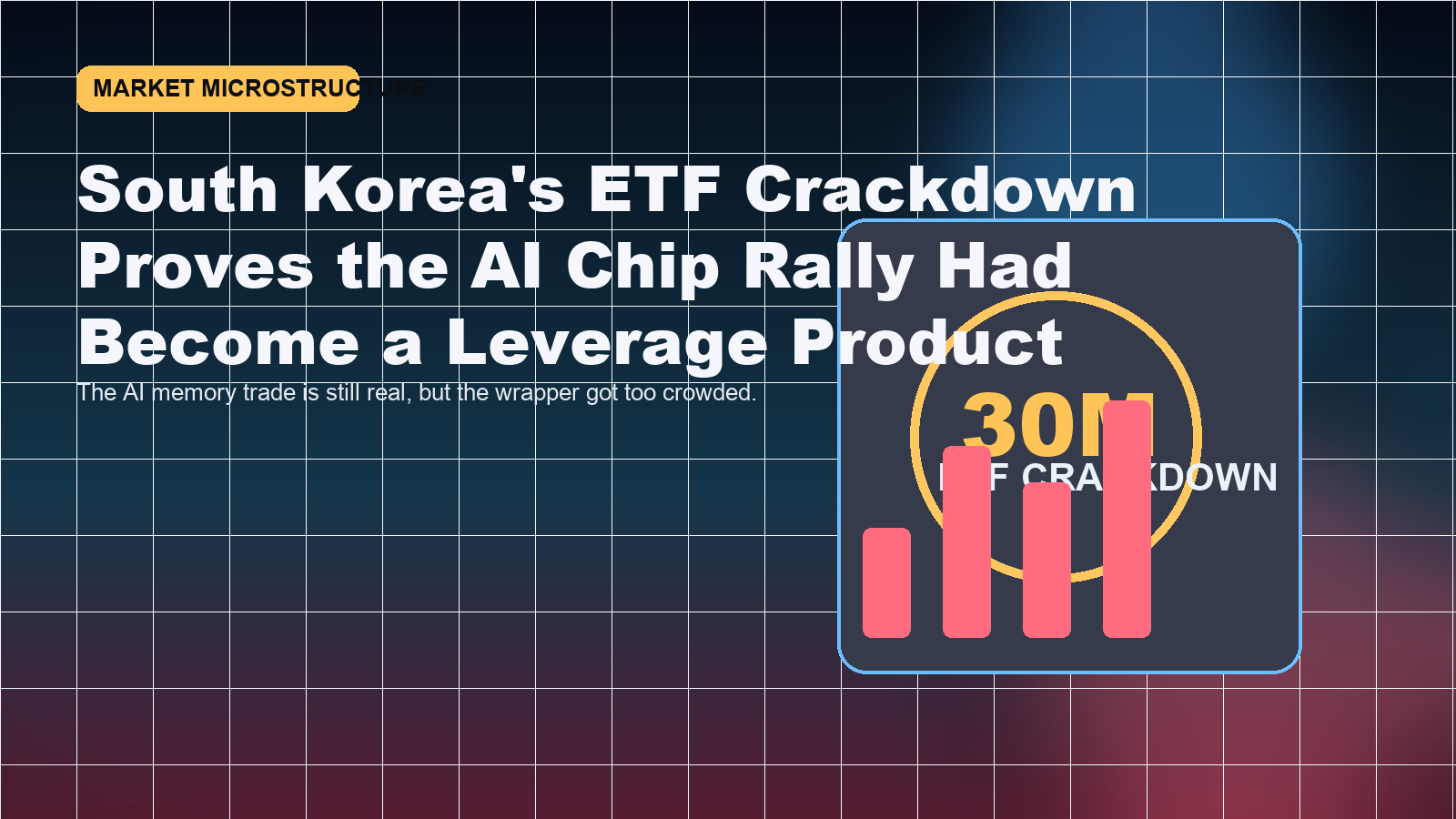 South Korea regulator seal over leveraged ETF blocks, falling chip charts, and SK Hynix / Samsung trading volatility
